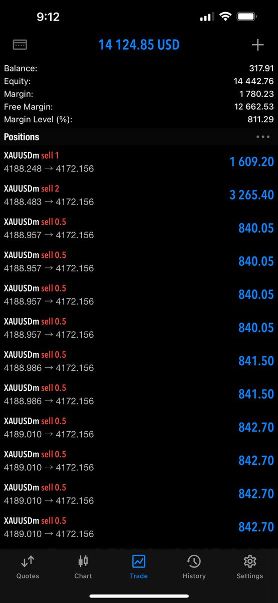 KhanSudher67332's tweet photo. ๐จ FREE BTC (SIGNAL)
TRADING SIGNALS! ๐จ
https://t.co/SqYfBSXZ0F
๐ฅ 95% Accuracy Rate
๐ 3โ6 Profitable Signals Every Day
#BTCUSD
#Crypto
#Bitcoin
#BTC๐ฏ
#parfect #Eth #Gold #Xgi https://t.co/pEKe2vwQ6D