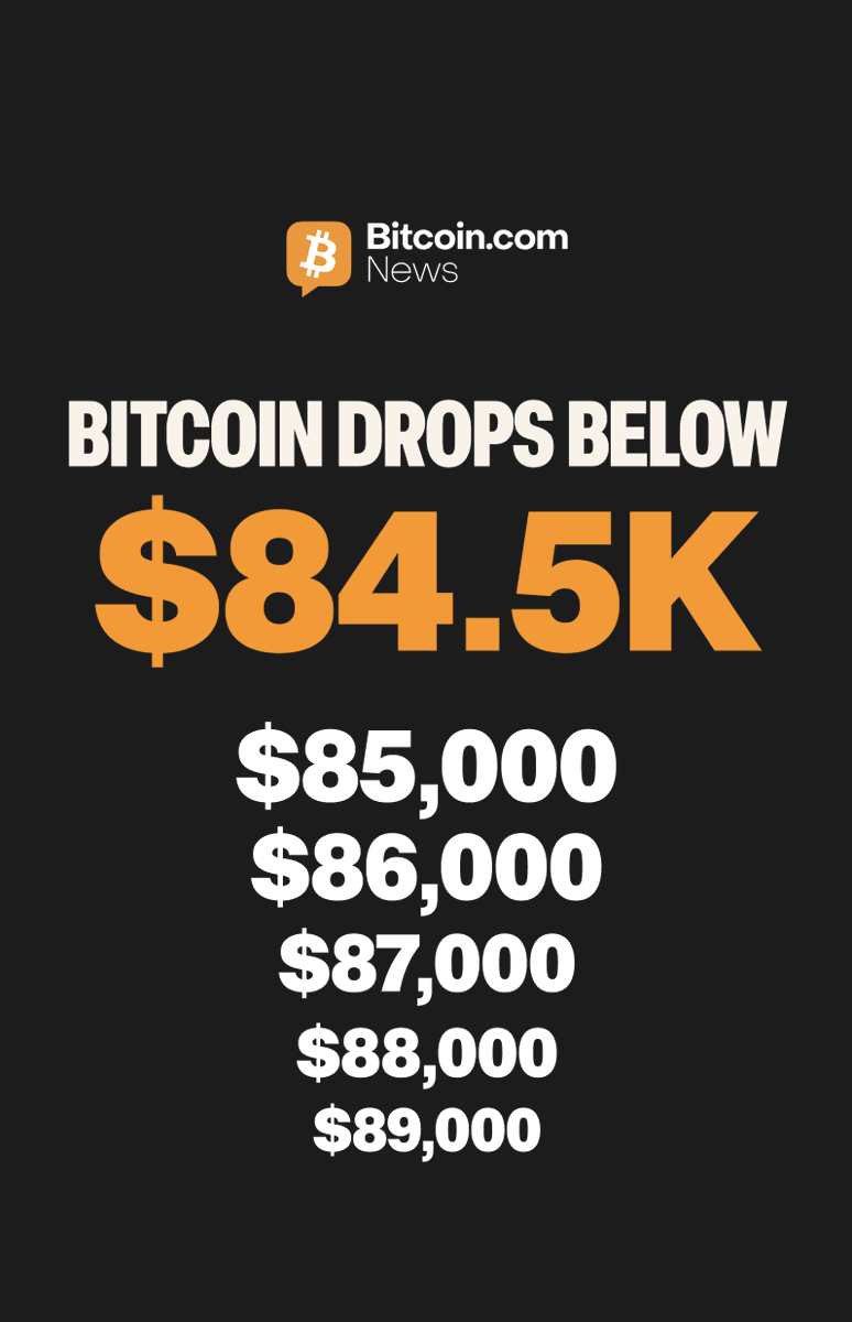 JUST IN: 📉 #Bitcoin drops below $84,500