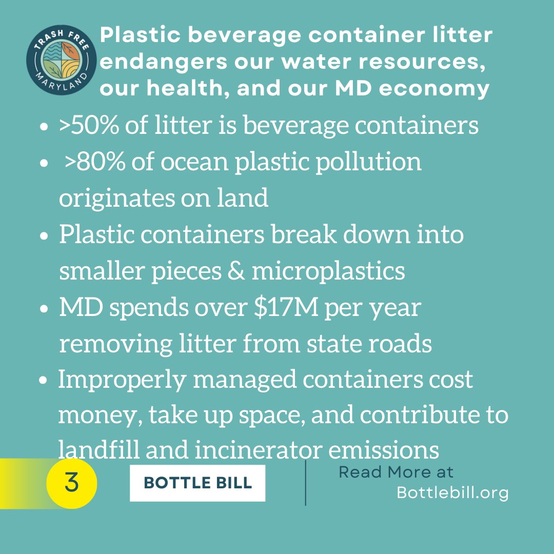 Trash Free Maryland tweet media