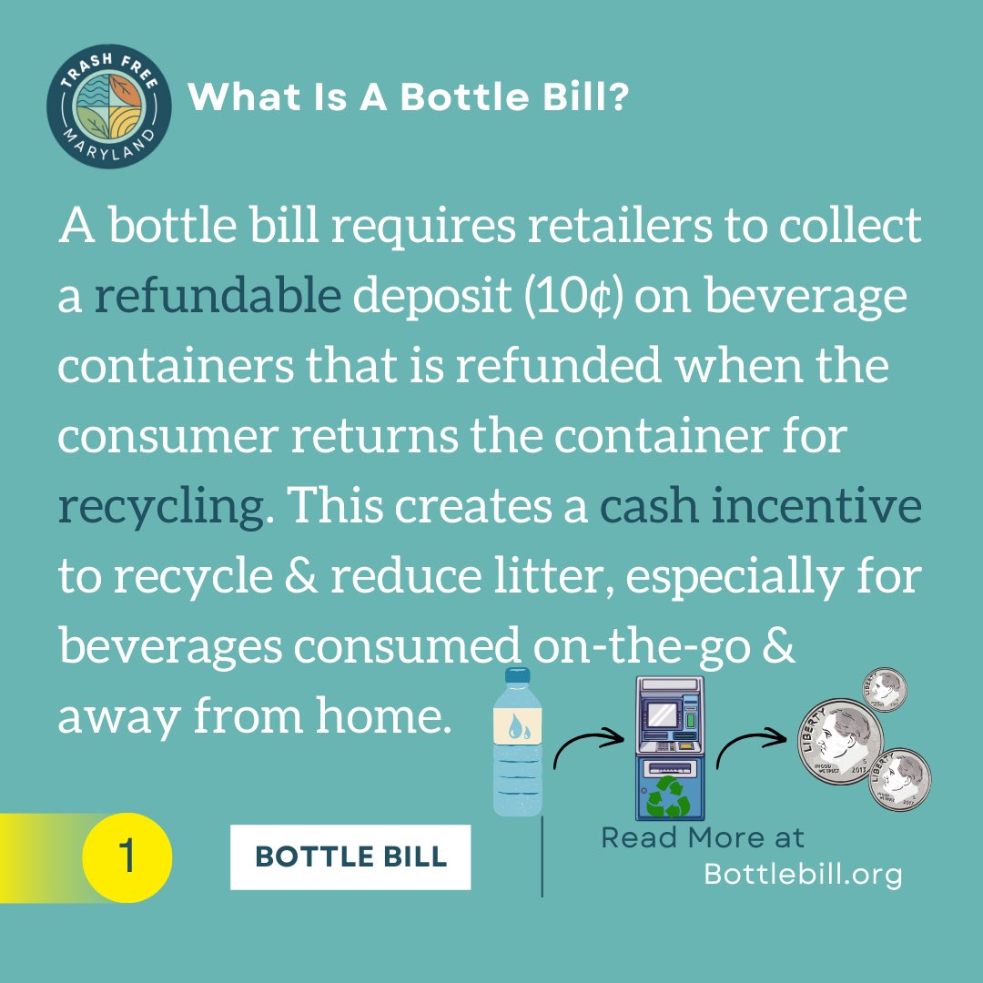 Trash Free Maryland tweet media