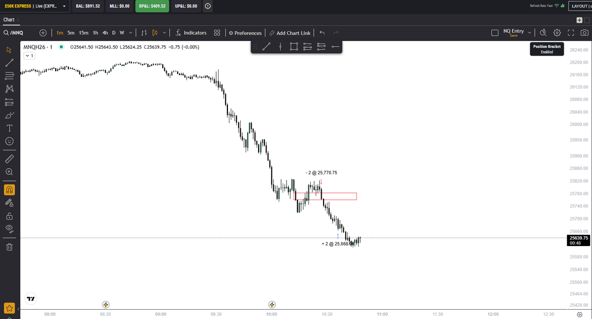 Elijahpips tweet media