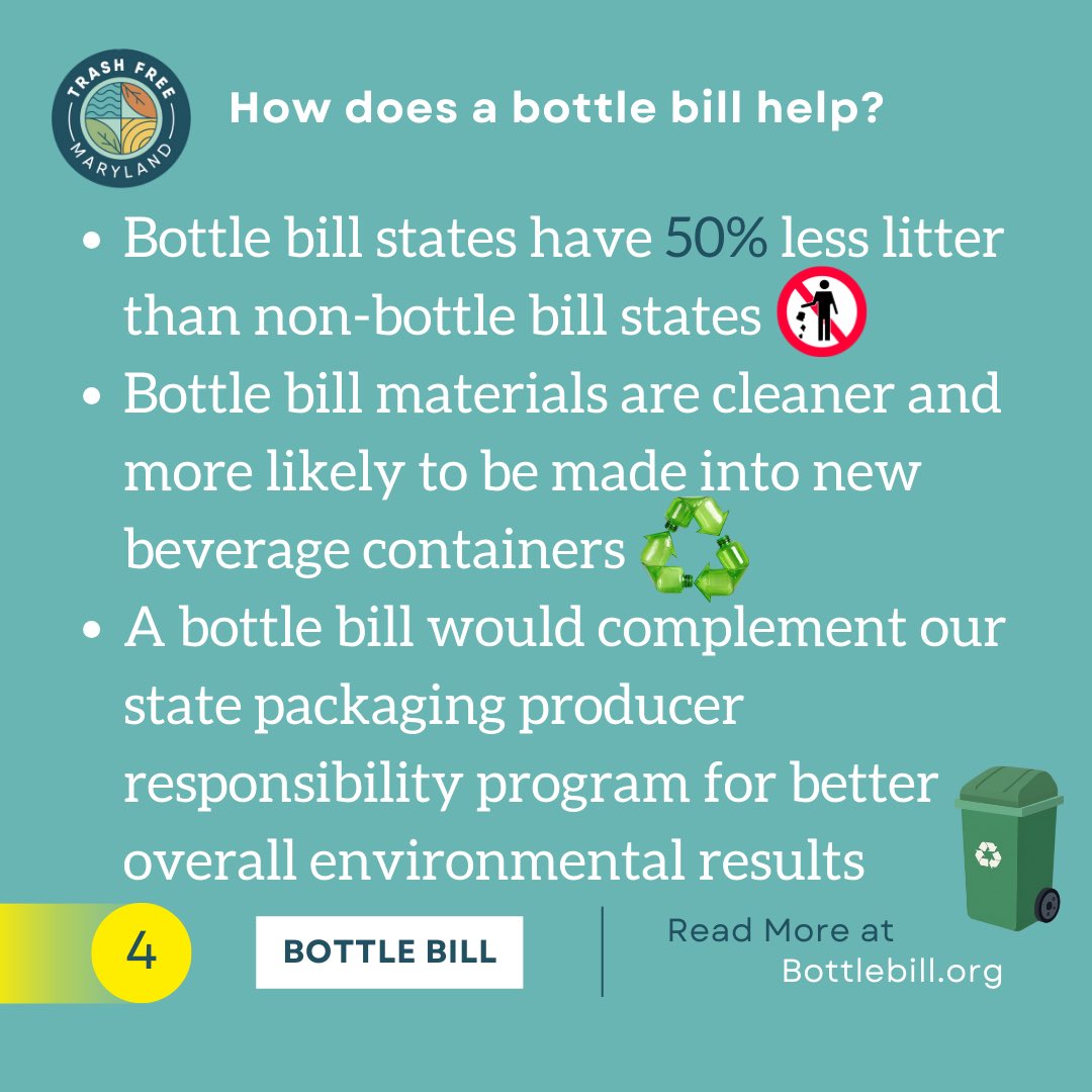 Trash Free Maryland tweet media