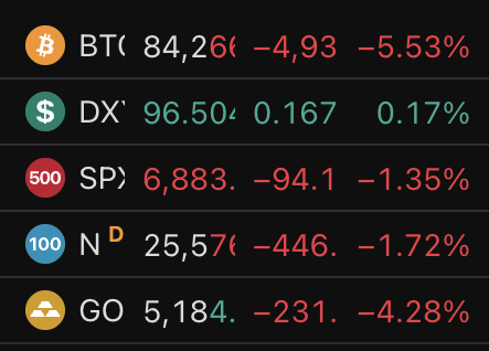 satinvictus's tweet image. Fun times... but the era of free shit is over here.
The ICE package is often disregarded, costing less than 2,777$ per day. 

Less than a deposit insurance, that's for sure ;)

$BTC $XAU $SPX $NDX $DXY