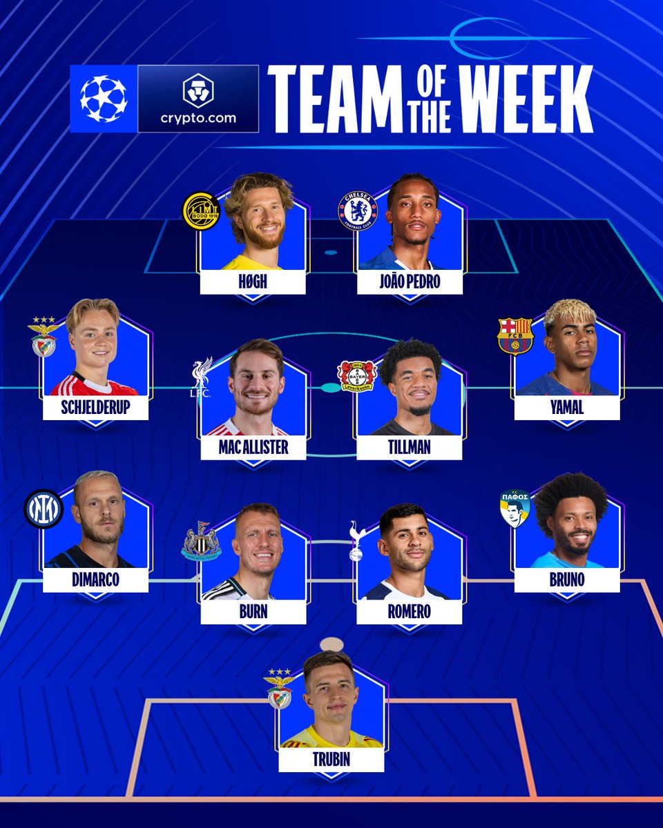 UEFA Champions League tweet media