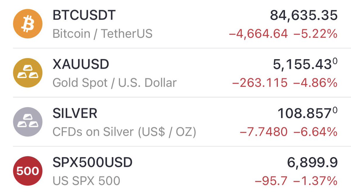 Post by Crypto Mechanic on X: Wow