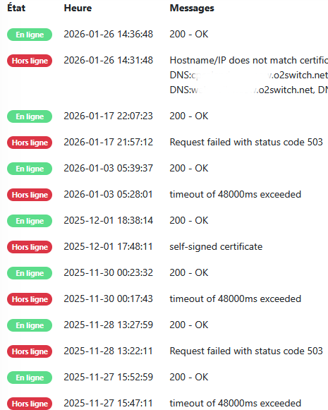 Charles 🇺🇦 🇵🇫 tweet media