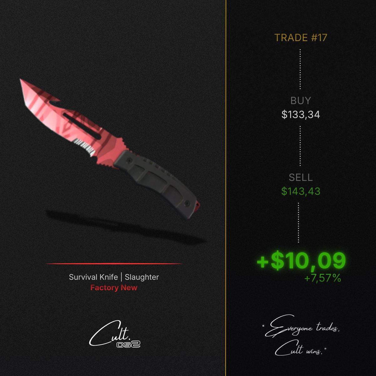 Cult. CS2 tweet media