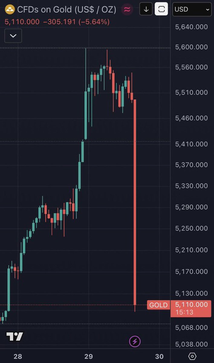 chavey.base.eth🎒 tweet media