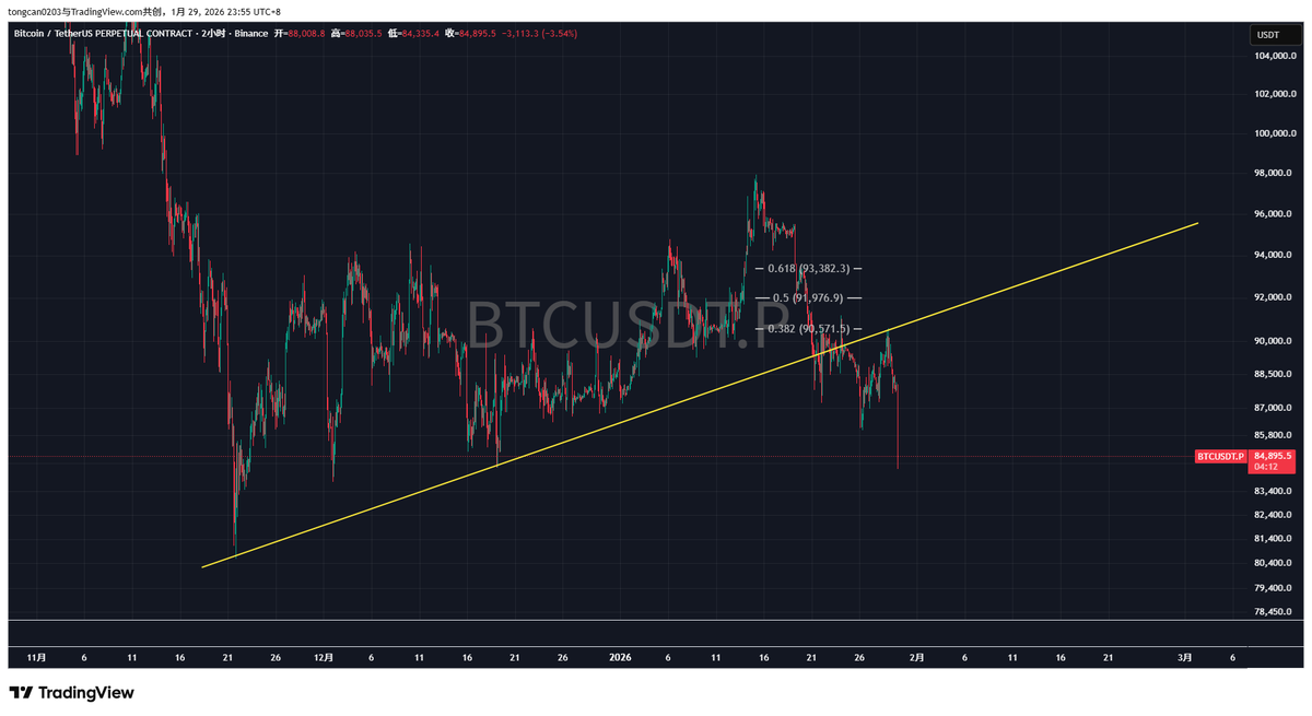 0x桐灿 tweet media