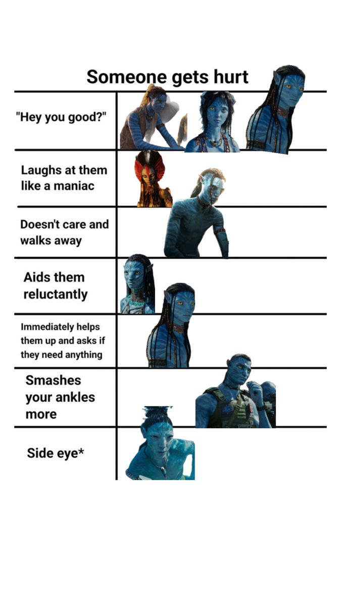 sila_lov's tweet photo. #Avatar #AvatarMovie #avatarmeme https://t.co/dSfXmKXEkC