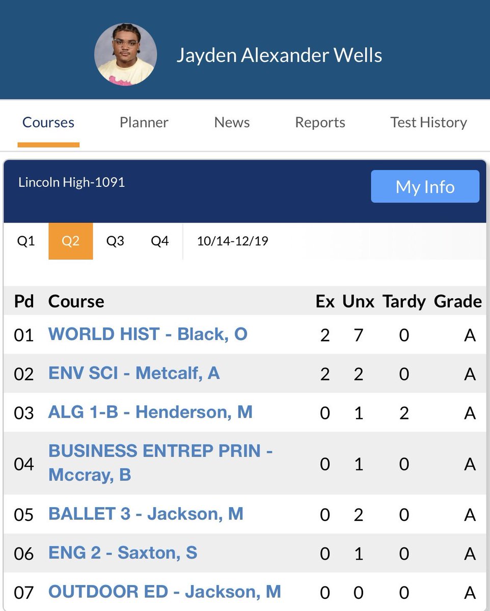 Jayden Wells tweet media