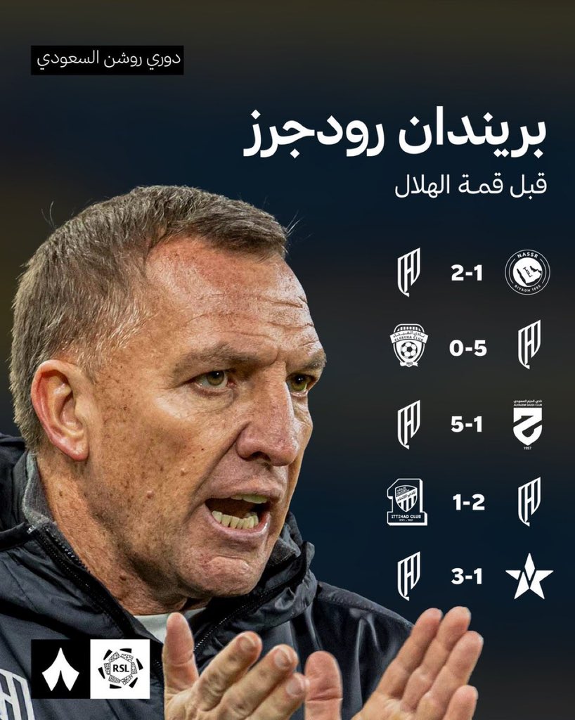🚨🔴 نتائج مدرب القادسية بريندان رودجرز الأخيرة قبل مواجهة الهلال