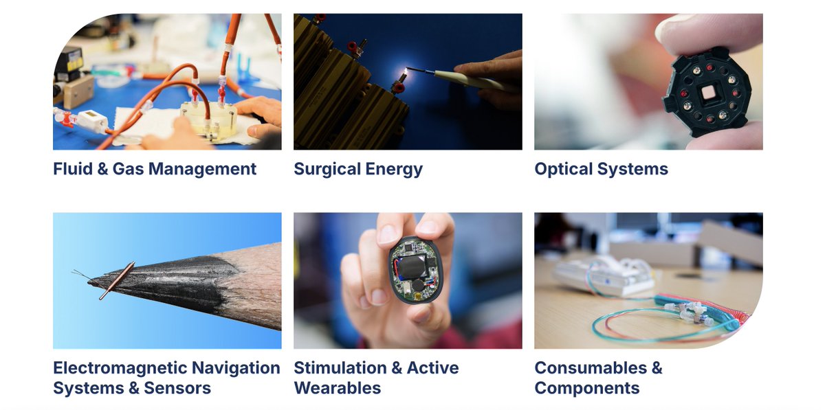 Forj Medical tweet media