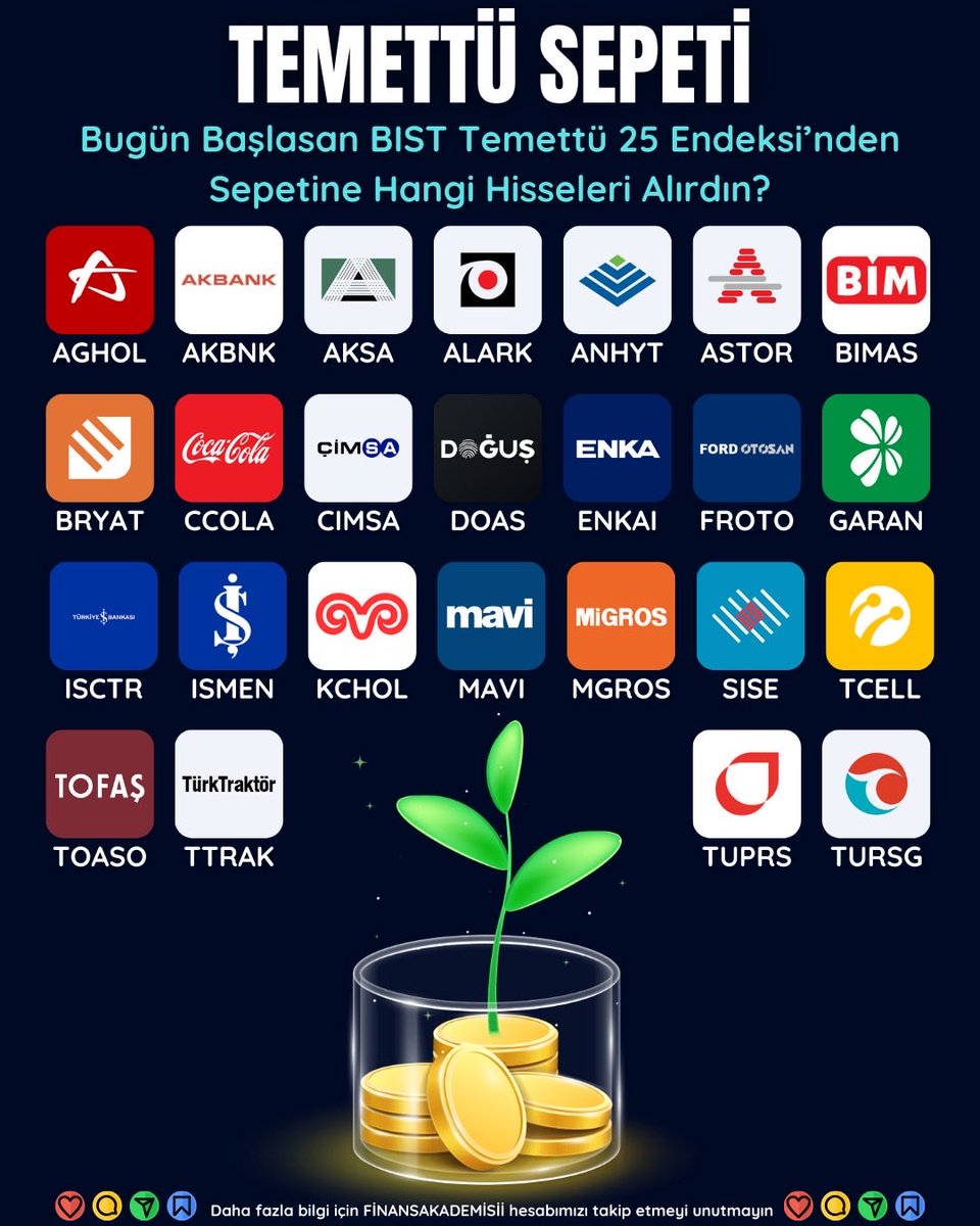 Bugün başlasan portföyüne BIST TEMETTÜ 25 Endeksi’nden hangi hisseleri alırdın❓ 

Benim Sepetim⤵️
👉Tüpraş (#TUPRS): Güçlü nakit akışıyla sanayinin omurgası
👉Ford Otosan (#FROTO): Otomotiv ihracatında güçlü üretici
👉BİM (#BIMAS): Perakendede pazar lideri
👉Enka İnşaat