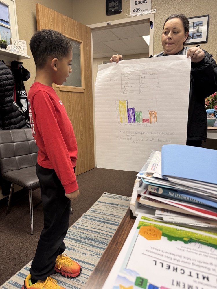 Robinson Elementary tweet media