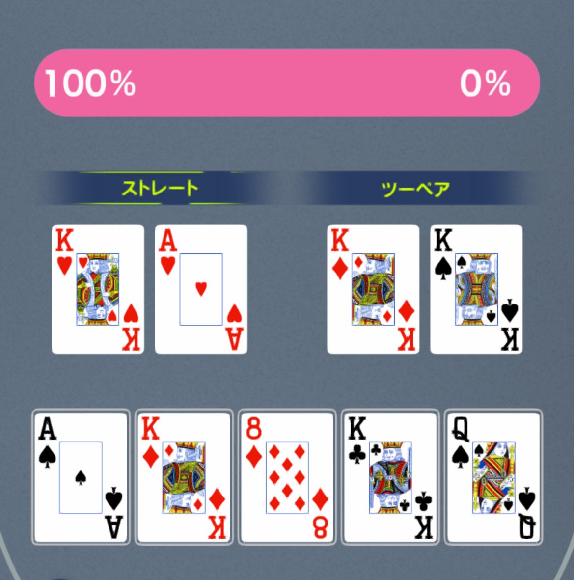 エクストリームポーカー