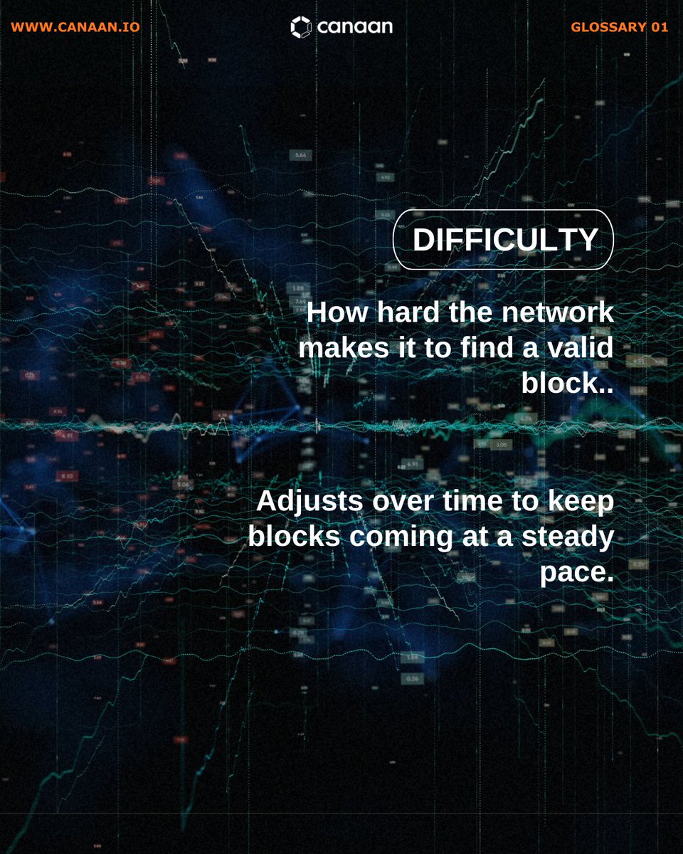 canaanio's tweet image. Glossary day 📚 If you’re curious about mining, the fastest way to feel less lost is learning these 5 terms!

Start your mining journey with a Nano 3S: canaan.io/nano3s

#Canaan #BitcoinMining #AvalonNano3S