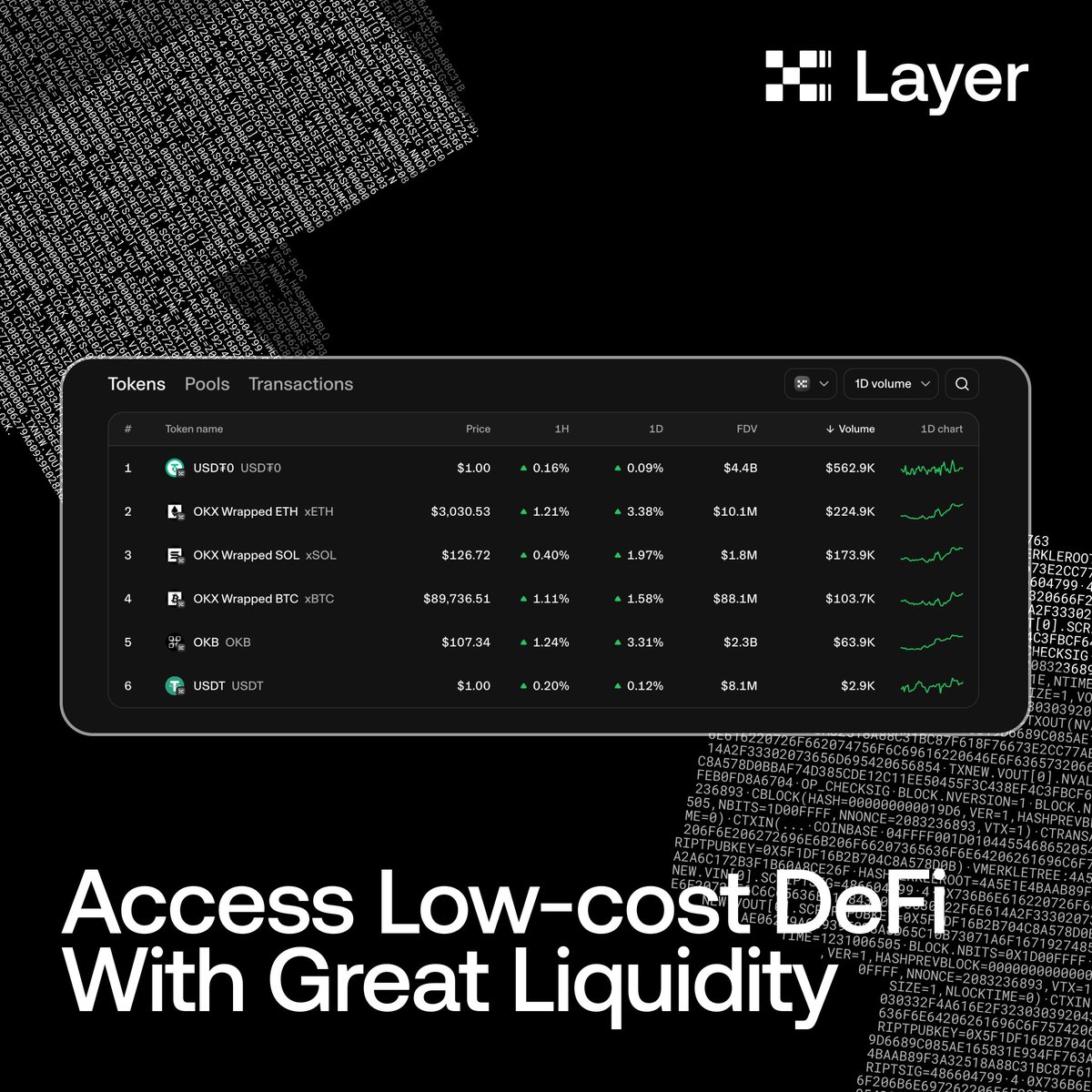 X Layer tweet media