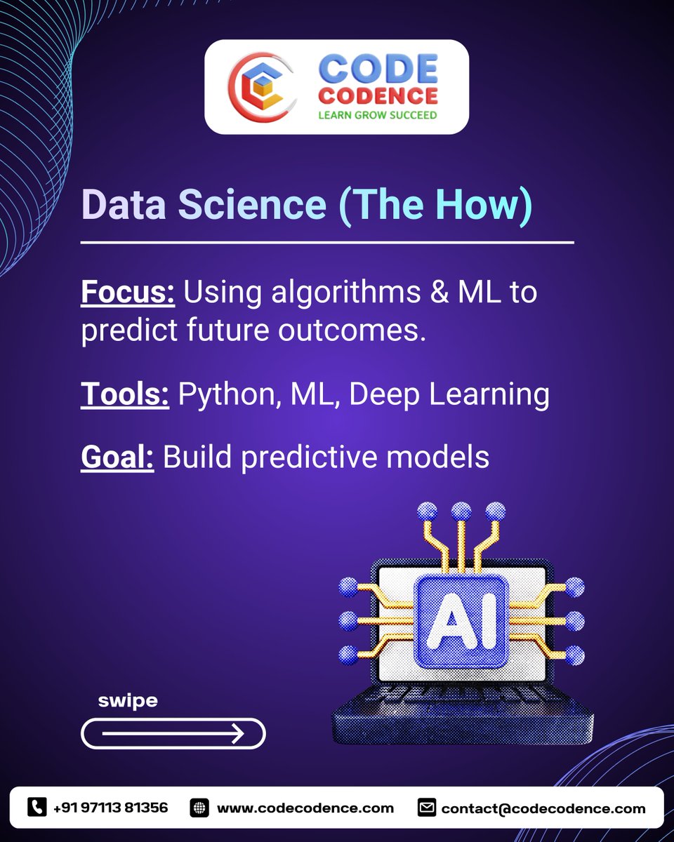 CodeCodence's tweet photo. Data Analytics explains the past.๐
Data Science predicts the future.๐ค
Learn in-demand skills with real projects & expert guidance.
Upgrade your skills. Shape your future with Code Codence.
๐https://t.co/4FNM4q86Kn
#DataScience #DataAnalytics #TechCareers #AI #CodeCodence https://t.co/BvPbPZewxS