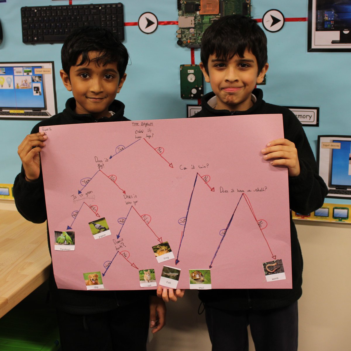 Mrs Harris tweet media