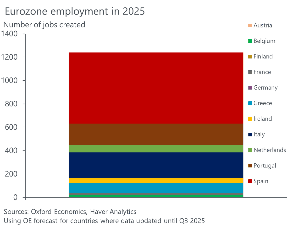 Ángel Talavera tweet media