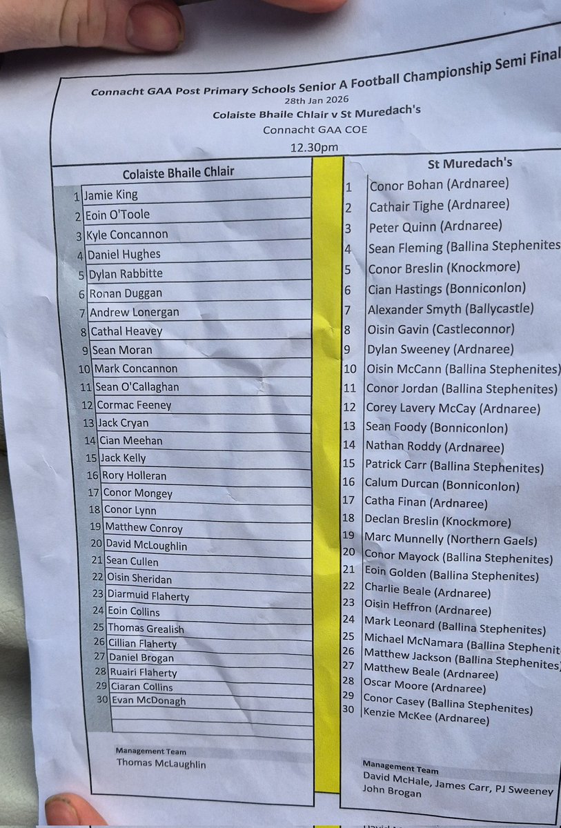 jlyons2679's tweet photo. St Muredach's v Claregalway CS https://t.co/JtXOsWpC3X