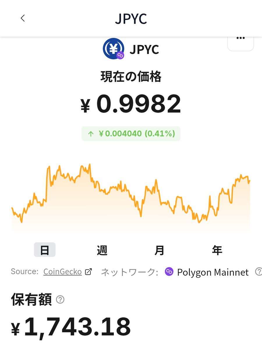 吉田 世博 Seihaku Yoshida | HashPort (@seihakuyoshida) / Posts / X