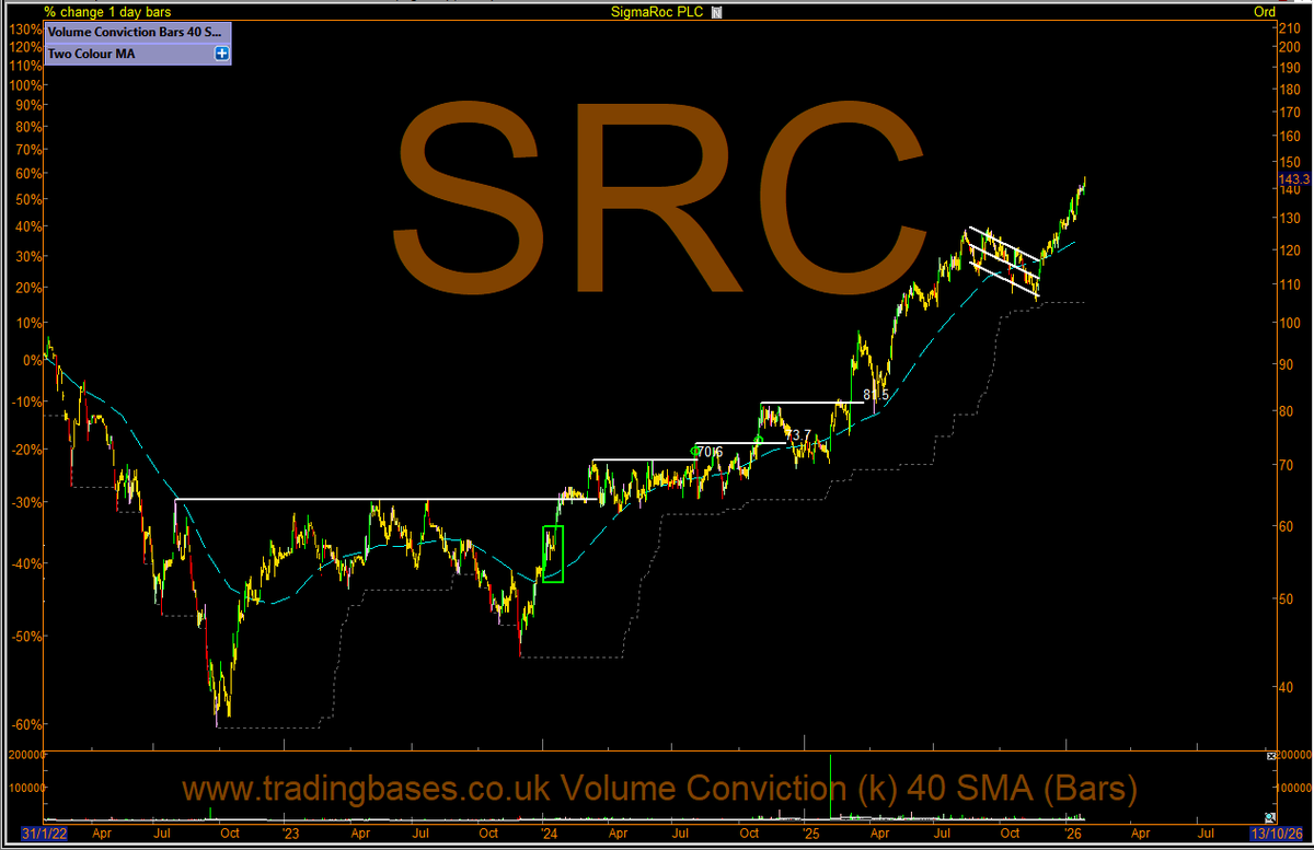 Trading Bases tweet media