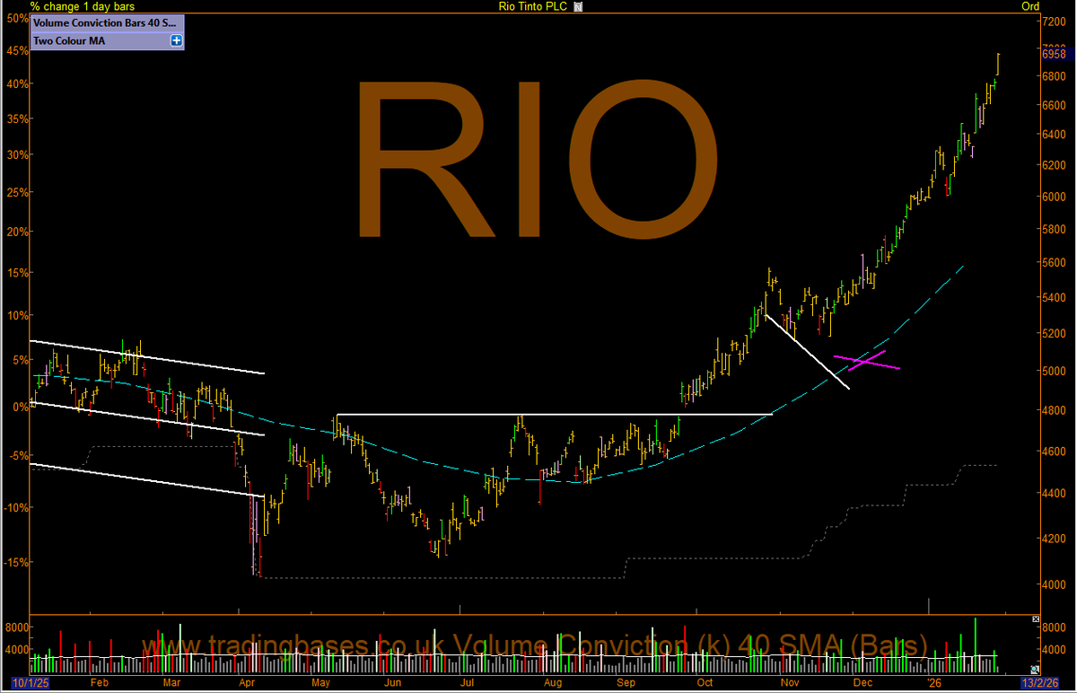 Trading Bases tweet media