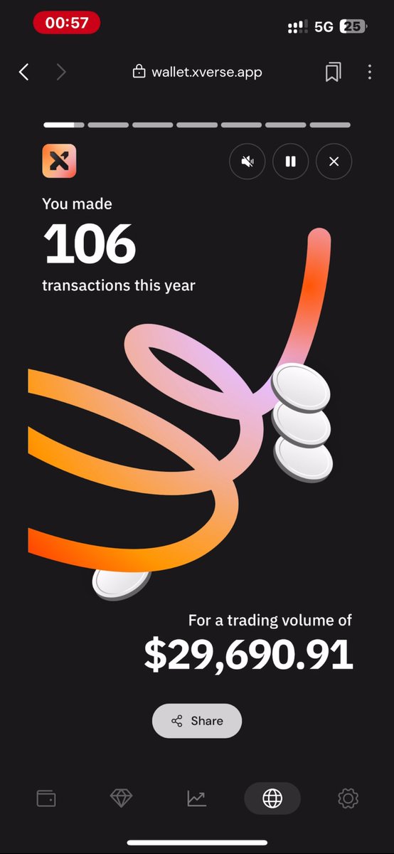 I came to <a href="/surgence_io/">Surgence Labs</a> curious, unsure, and willing to learn, and what I discovered changed everything.
 
Late nights in Discord.
Early morning sessions.
Watching how small decisions quietly shaped momentum.
 
I started noticing patterns most people missed.
What worked. What