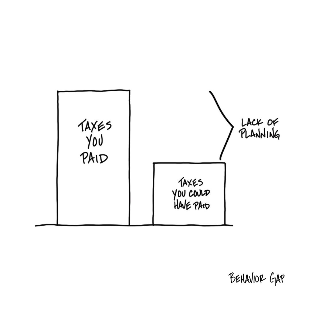 Most conversations about taxes start too late.
This sketch shows the difference...
On the left are