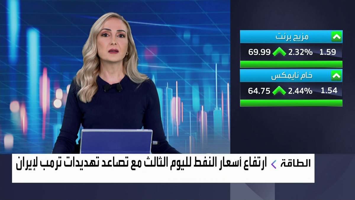 أسعار النفط لخام برنت تسجل أعلى مستوى لها منذ 6 أشهر مع تصاعد تهديدات ترمب لإيران جرس الإغلاق _Business 