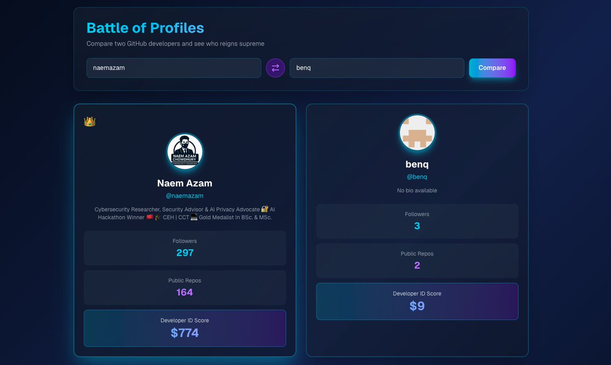 Career Lighthouse AI tweet media