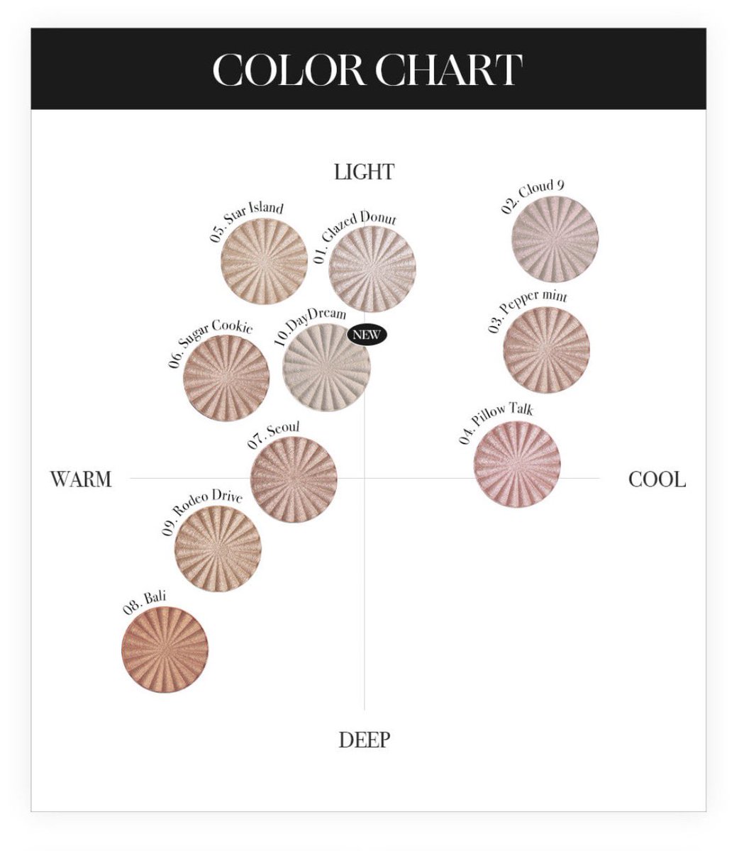 Roxanne_chat's tweet image. #RT이벤트 #RT_이벤트

오프라 하라 이야기로 알티를 타버렸네요,, 힛팬 보시길 바라며 RT해주신 팔로워 1분 추첨해서 오프라 하이라이터를 선물해드릴게요✨

당발은 2/25‼️색상 선택 가능합니다💛