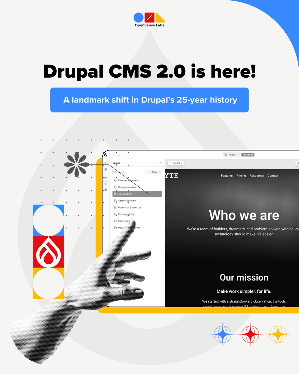 OpenSense Labs tweet media