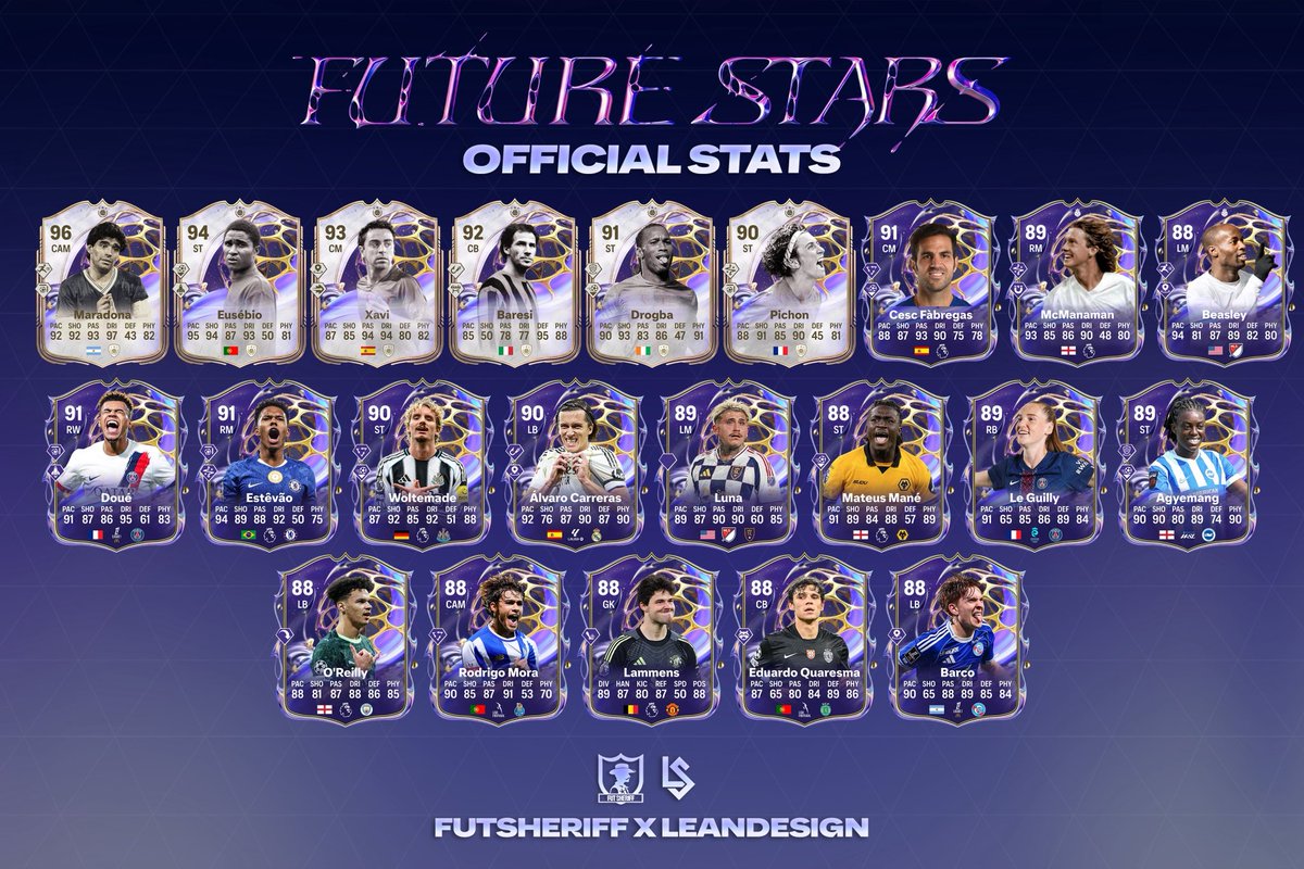 Fut Sheriff tweet media