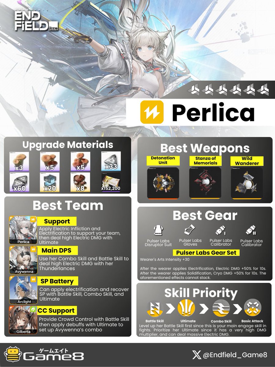Endfield_Game8's tweet image. Perlica Endgame Build ⚡️

Perlica is an Electric Caster that can constantly apply Electric Infliction and Electrification, enabling her team to follow up with Electric Burst or other Arts Reactions. She is a flexible support Operator that can be slotted into many variations of…