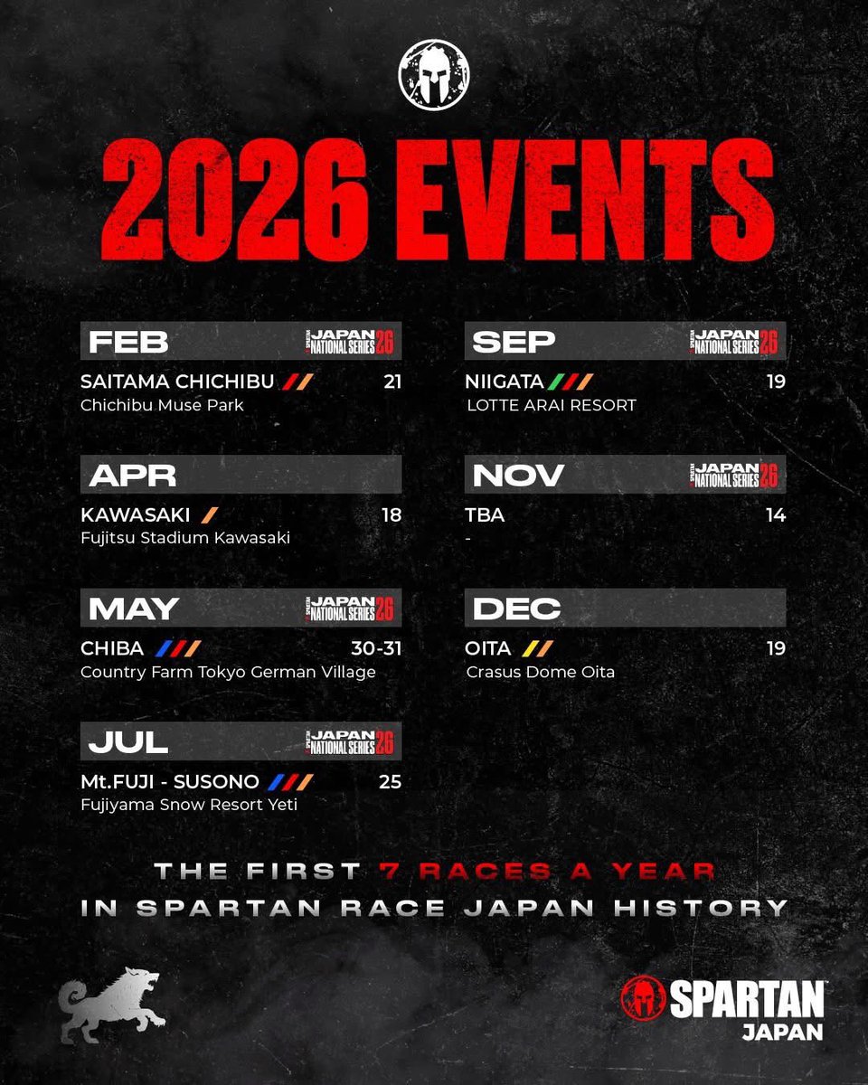 SPARTANレース年間スケジュールが出た

5月30・31日　千葉
7月25日　富士裾野

このどちらかor両方に出よう🏃💪

「歌って斗うトライアスリート」としては

🔵4月19日　宮古島トライアスロン
🟢9月6日　佐渡トライアスロンA

この２つが最優先です🏊‍♂️🚴‍♂️🏃‍♂️
ムリのないスケジュールで😎

#SPARTANRACE