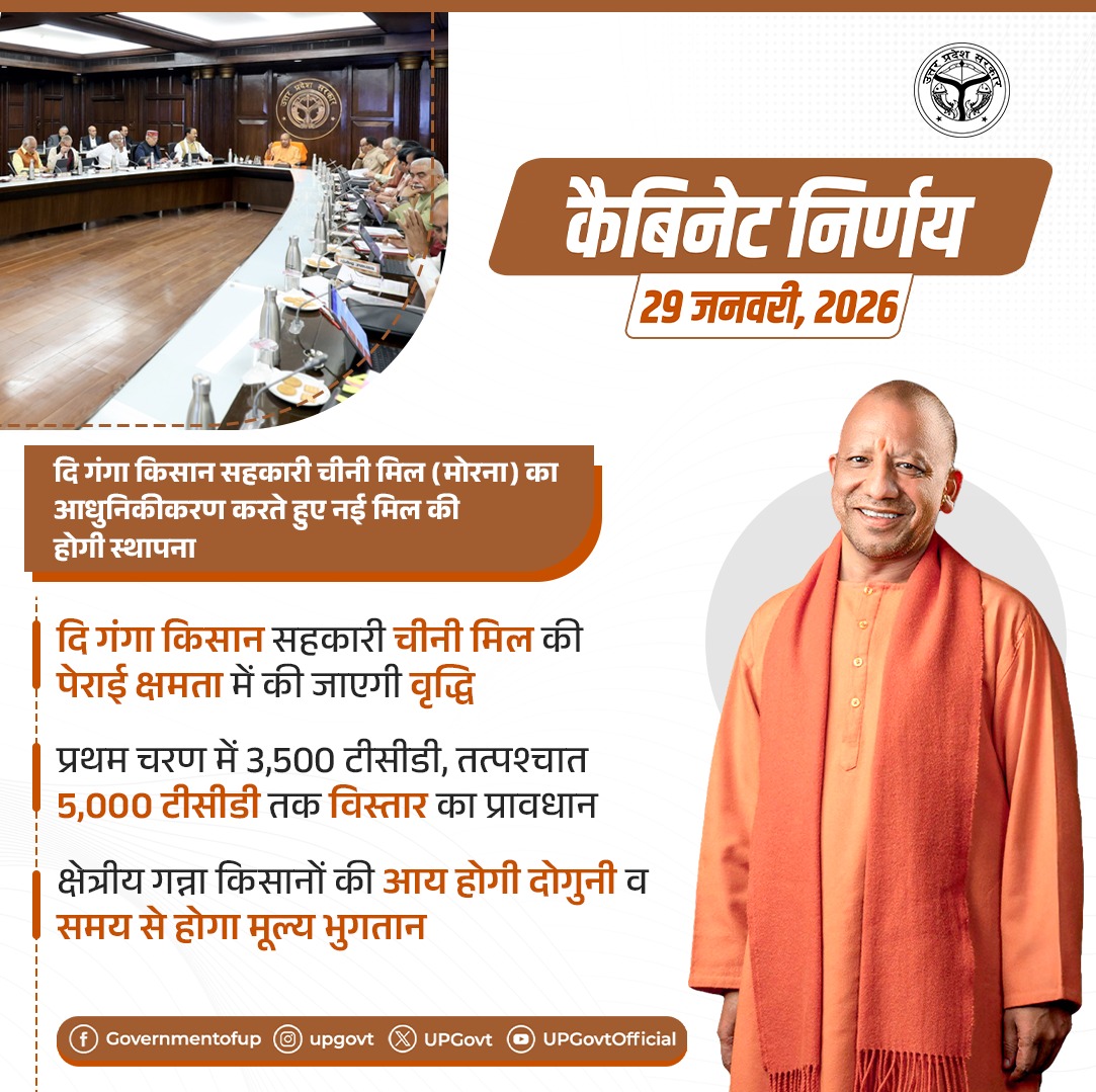 Government of UP tweet media