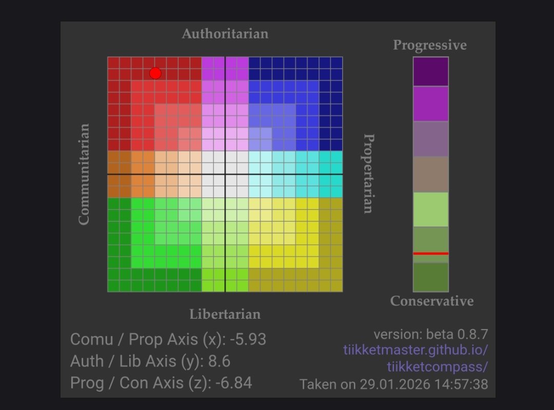 Solidarist militan (@wewlltryagain) on Twitter photo 