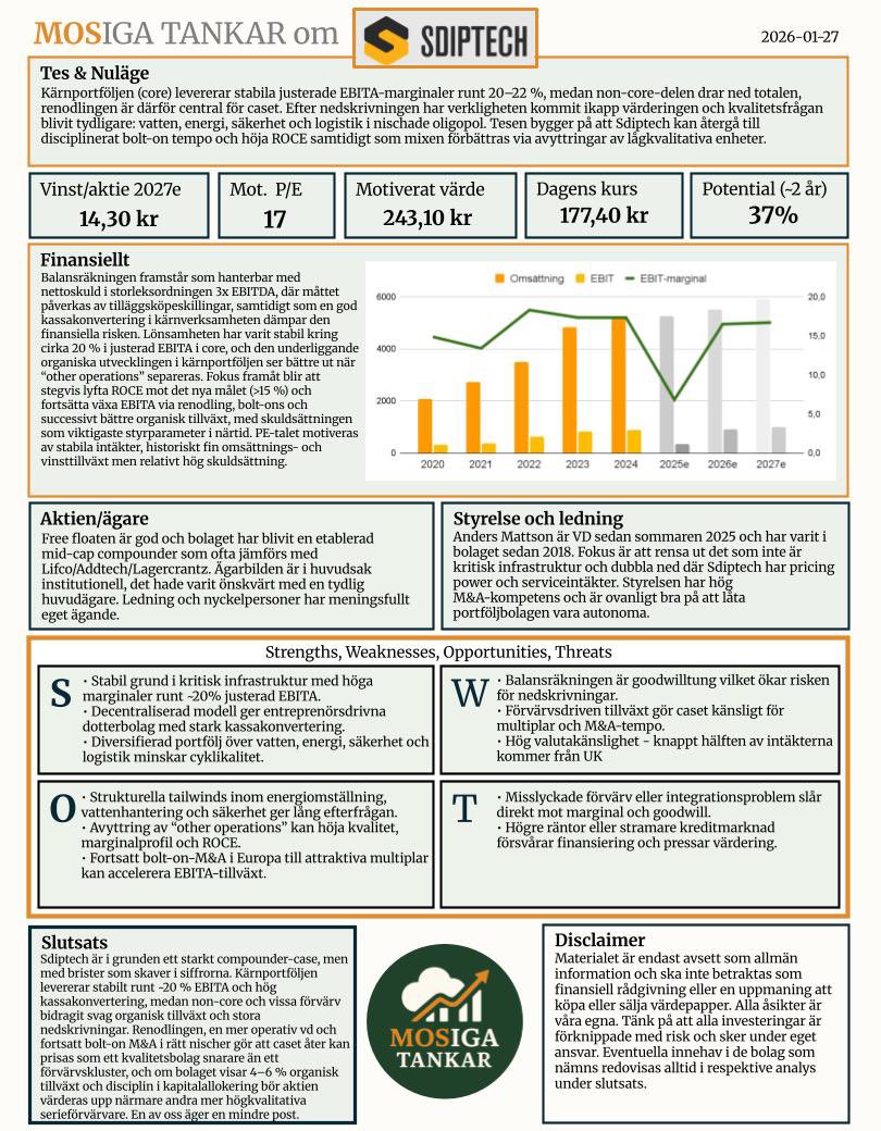 MOSiga Tankar tweet media