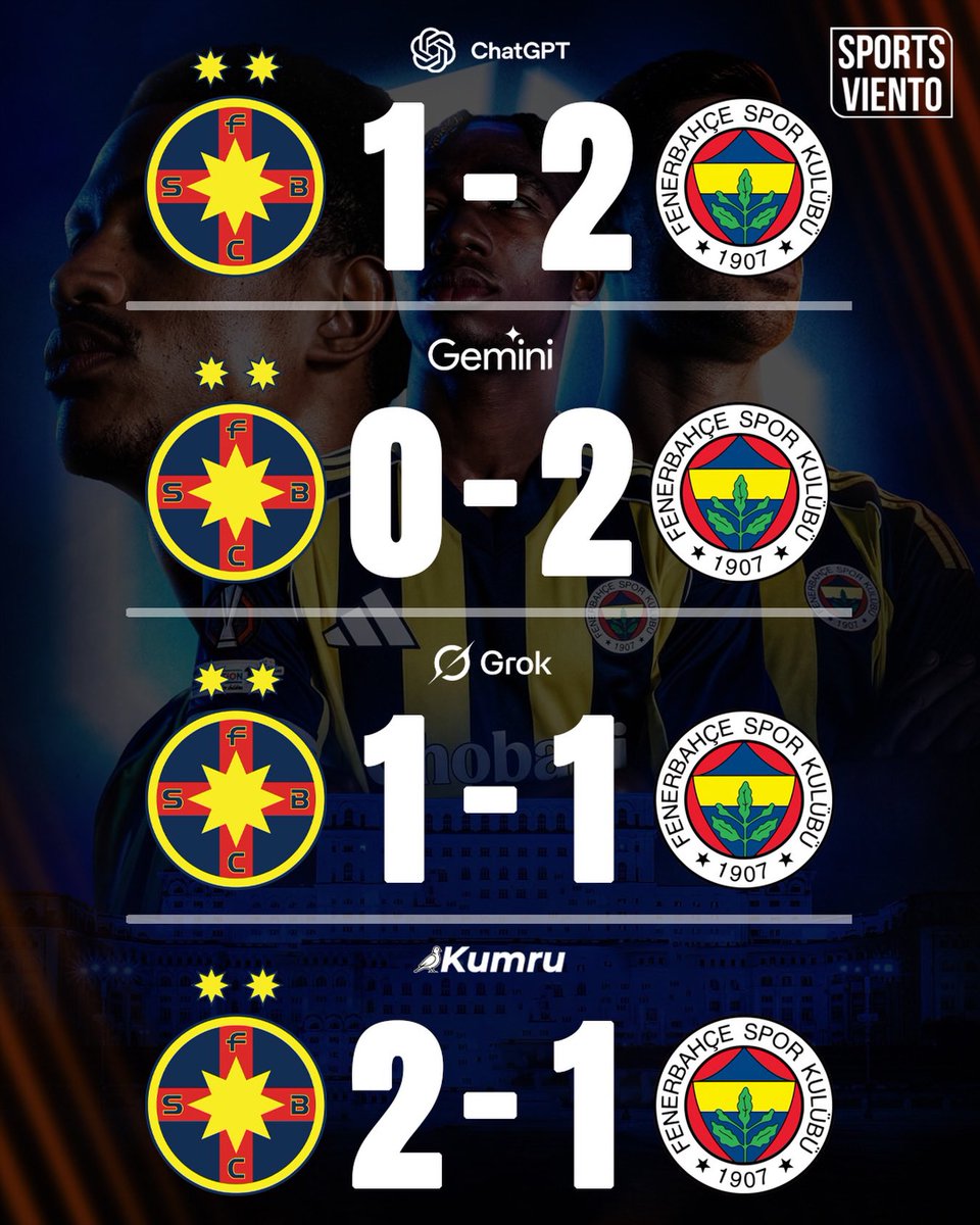 Fenerbahçe'nin Savaşçı Ruhu tweet media
