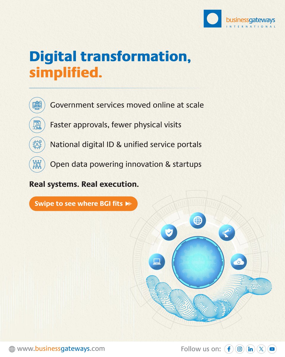 businessgateways tweet media