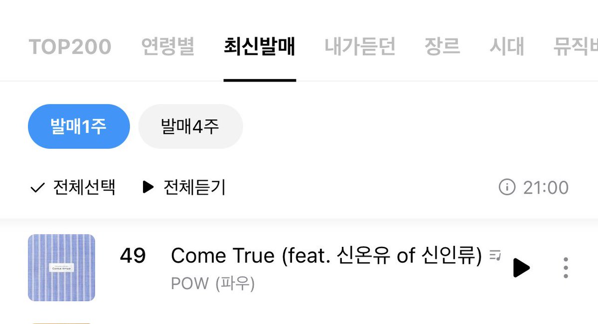 🆙 Update chart [09:00 PM 29/01/2026]

❄️ COME TRUE ❄️

New releases>>> 49✨

🔋 ทีมจีนี่ตอกบัตรเข้างานค่ะ มาเริ่มแมสสตรีมกัน! ✌🏻🩵

#POW #파우 #ComeTrue #컴트루
#GeniePowersPow #POW_ComeTrue