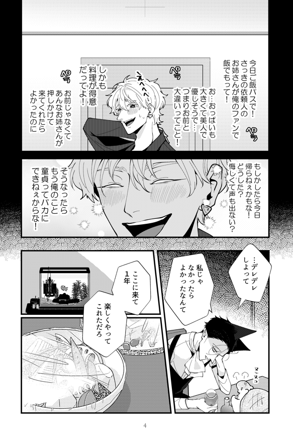 #0201銀弾VR2026

西1/ソ01a Largo

「30年の2度目①」
90p/R18/1000円

好きだと伝えないまま体の関係を持ってしまい、なかったことに。そこからもだもだもだもだするの話。
※30年後編は②(年内予定)
※①単体で読めます
※スケジュールによって②③とシリーズになるかもです

(1/5) 
