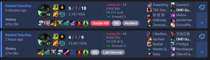 omdguwop's tweet photo. Another 2 block this morning because I got 2 wins again! And I just can't believe it, that last game was crazy, winnign early, losing mid game and then elder and baron spawn at the same time, the other team goes for baron but panics and stops it, we get elder boom game over https://t.co/kK1BpUZvnY