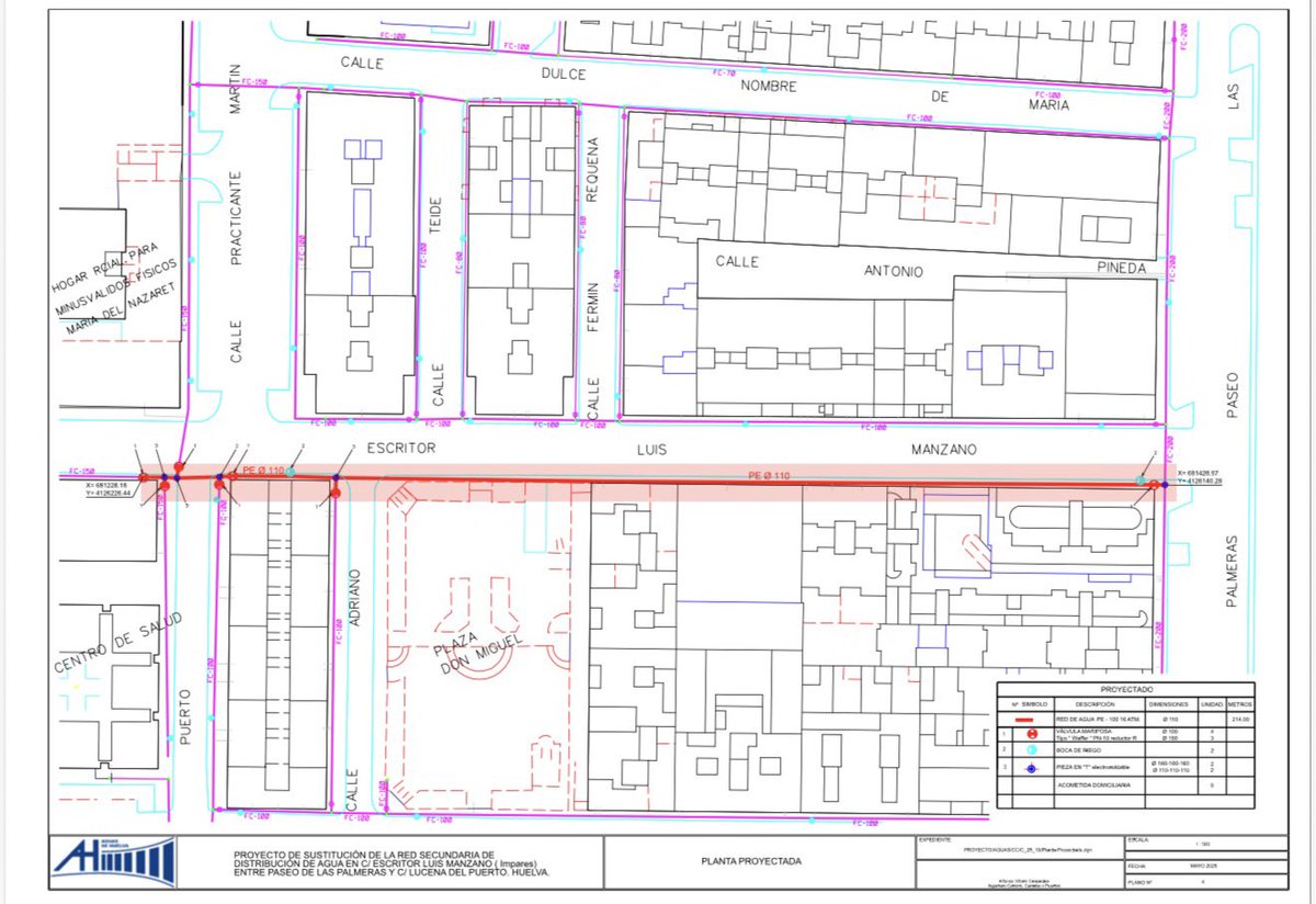 AguasDeHuelva's tweet image. #Obra Junto al @AytoHuelva iniciamos la mejora de la red de abastecimiento de agua en la calle Escritor Luis Manzano. Sustituimos 214 m de nueva tubería, 9 acometidas y la reposición del acerado. Una actuación preventiva para modernizar la red y mejorar el servicio a los vecinos.