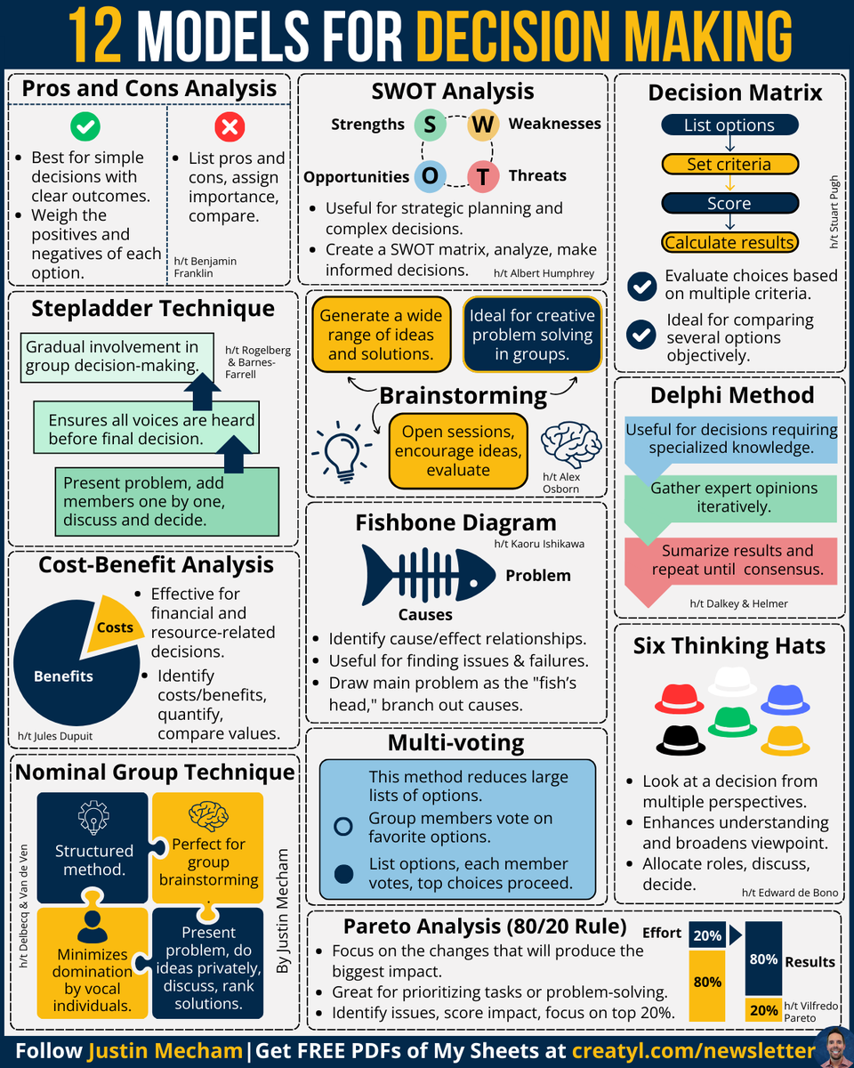 Justin Mecham tweet media