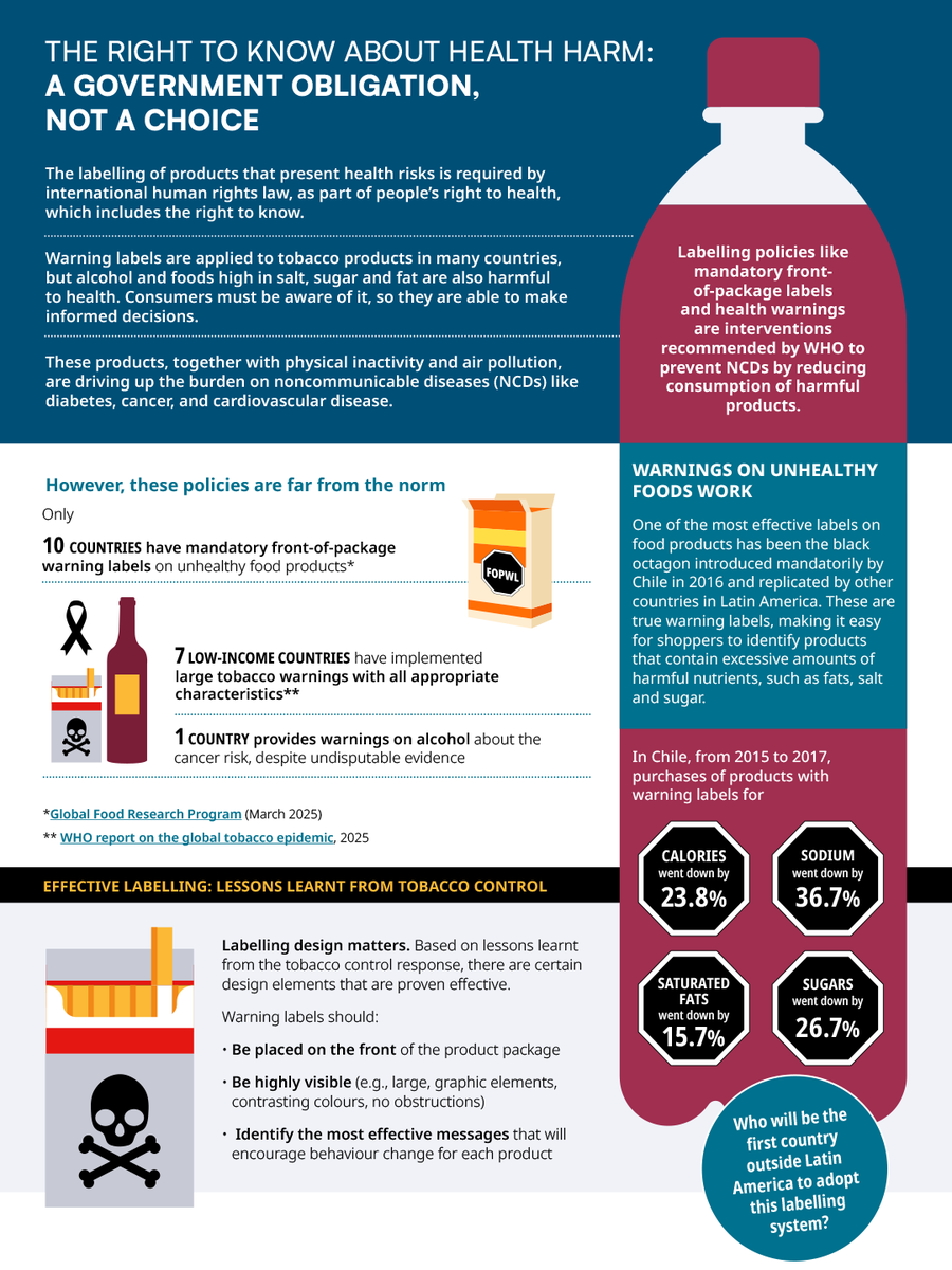 NCD Alliance tweet media