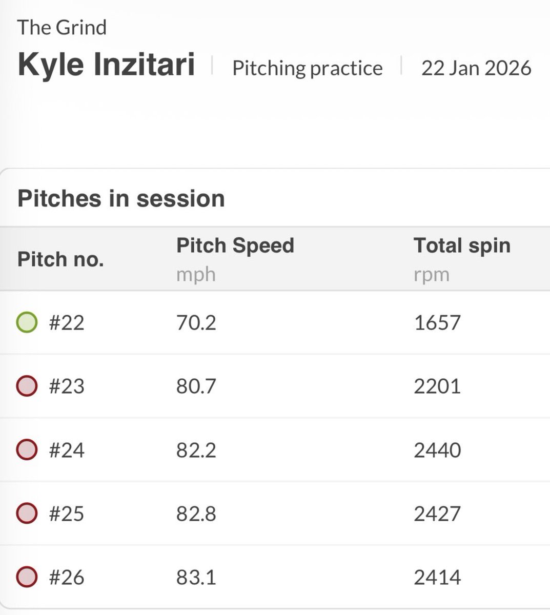 Kyle Inzitari tweet media